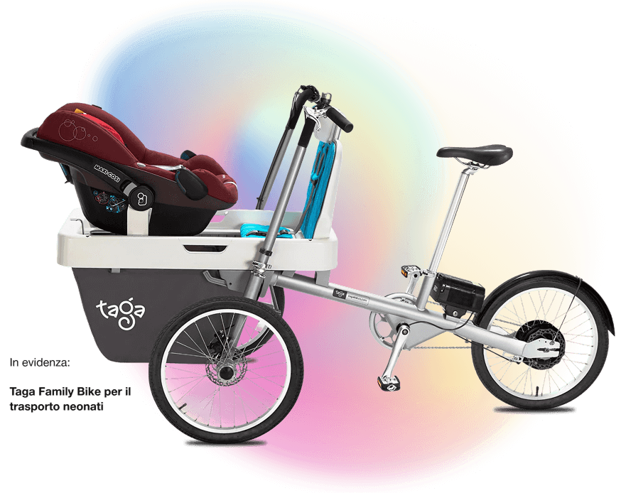 Choose configuration